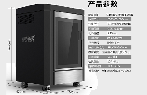 爱游戏：购买3D打印机时应注意的技术参数